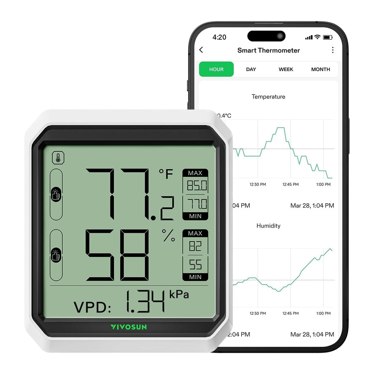 VIVOSUN Aerolab THB1 front panel shows real time readings for quick checks