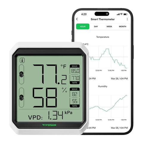 VIVOSUN Aerolab THB1 front panel shows real time readings for quick checks