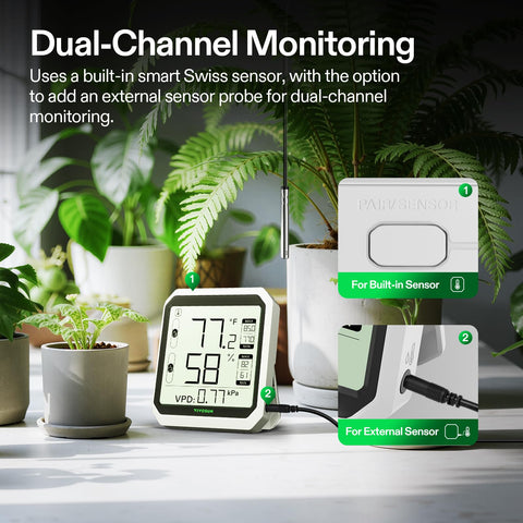 GrowHub compatibility for integrated sensor data with SGS devices
