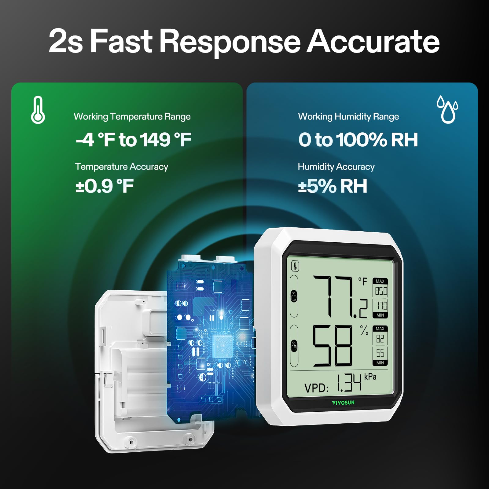 Aerolab THB1 LCD display presents clear temperature and humidity at a glance