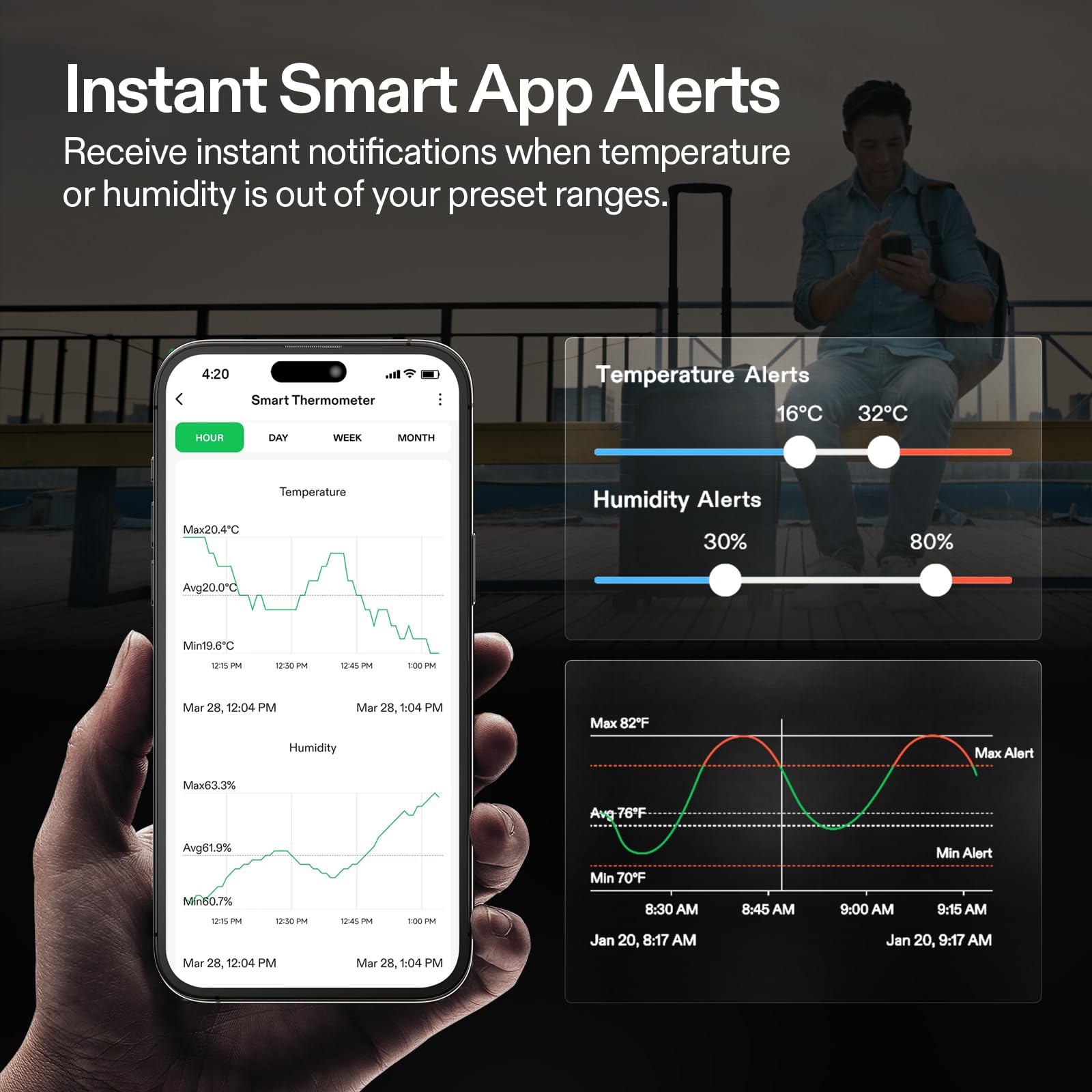 Bluetooth connection to the Vivosun App enables remote monitoring