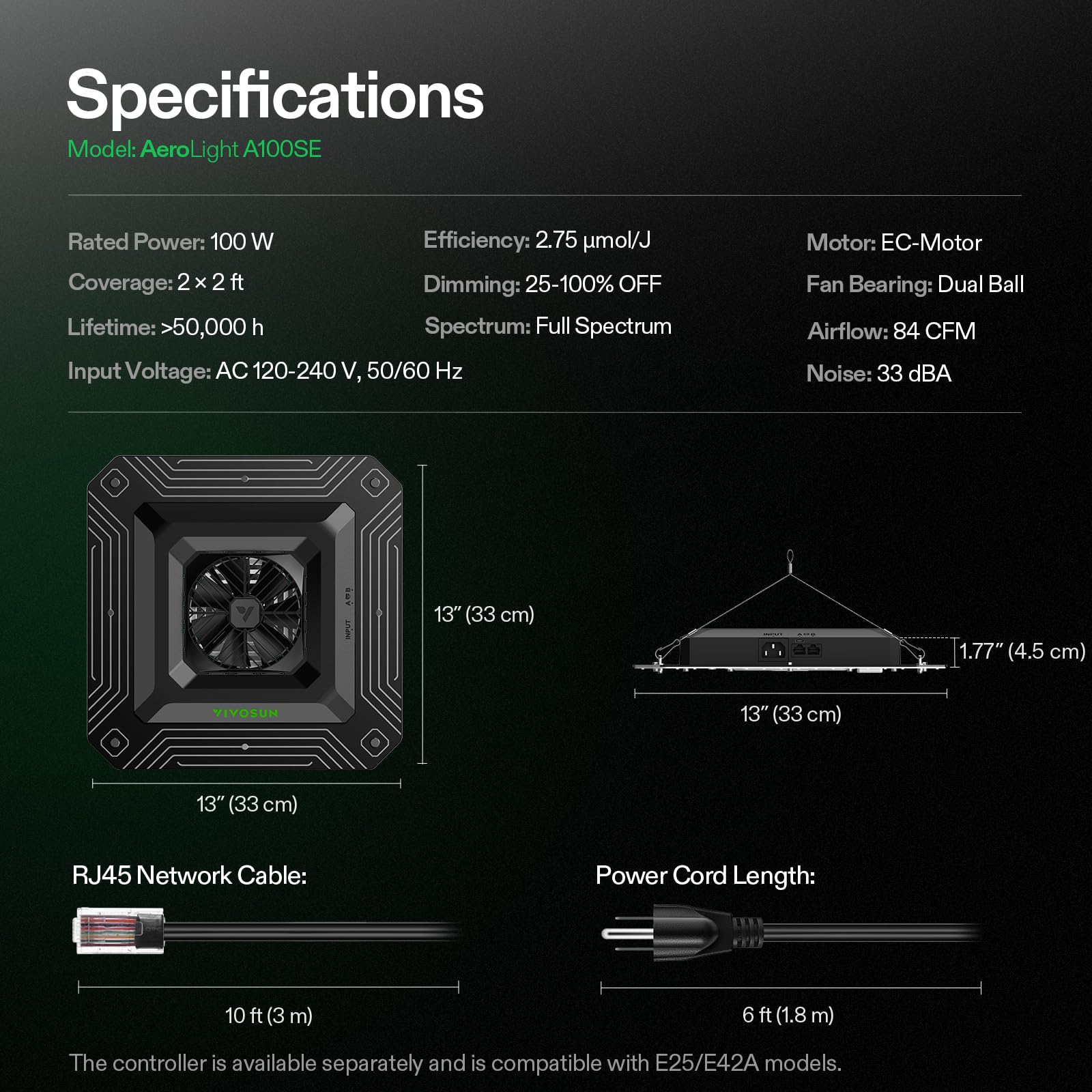 VIVOSUN AeroLight A100SE aluminum heatsink fins for durability.