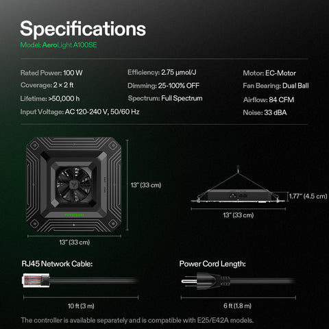 VIVOSUN AeroLight A100SE aluminum heatsink fins for durability.