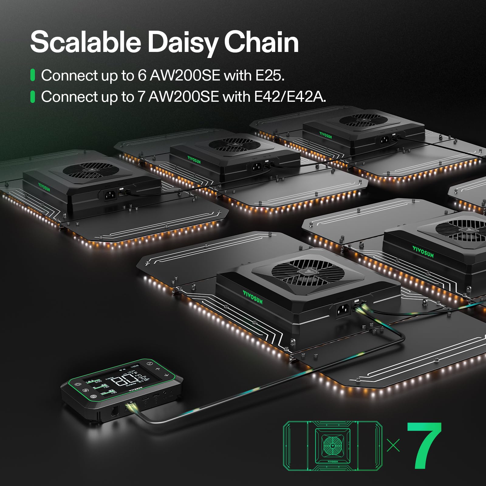 VIVOSUN AW200SE durable heatsinks extend cooling and lifespan.