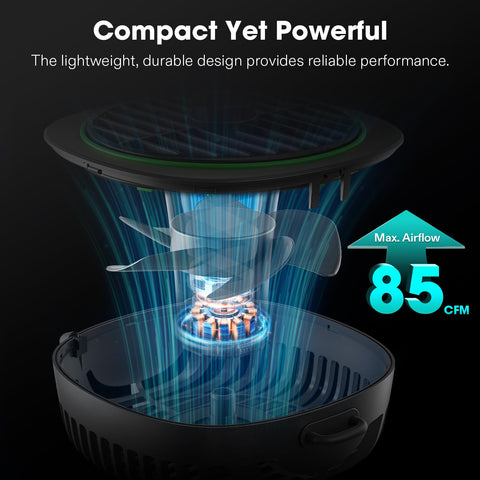 VIVOSUN AeroWave D4 angle adjustment directs airflow precisely where plants need it.