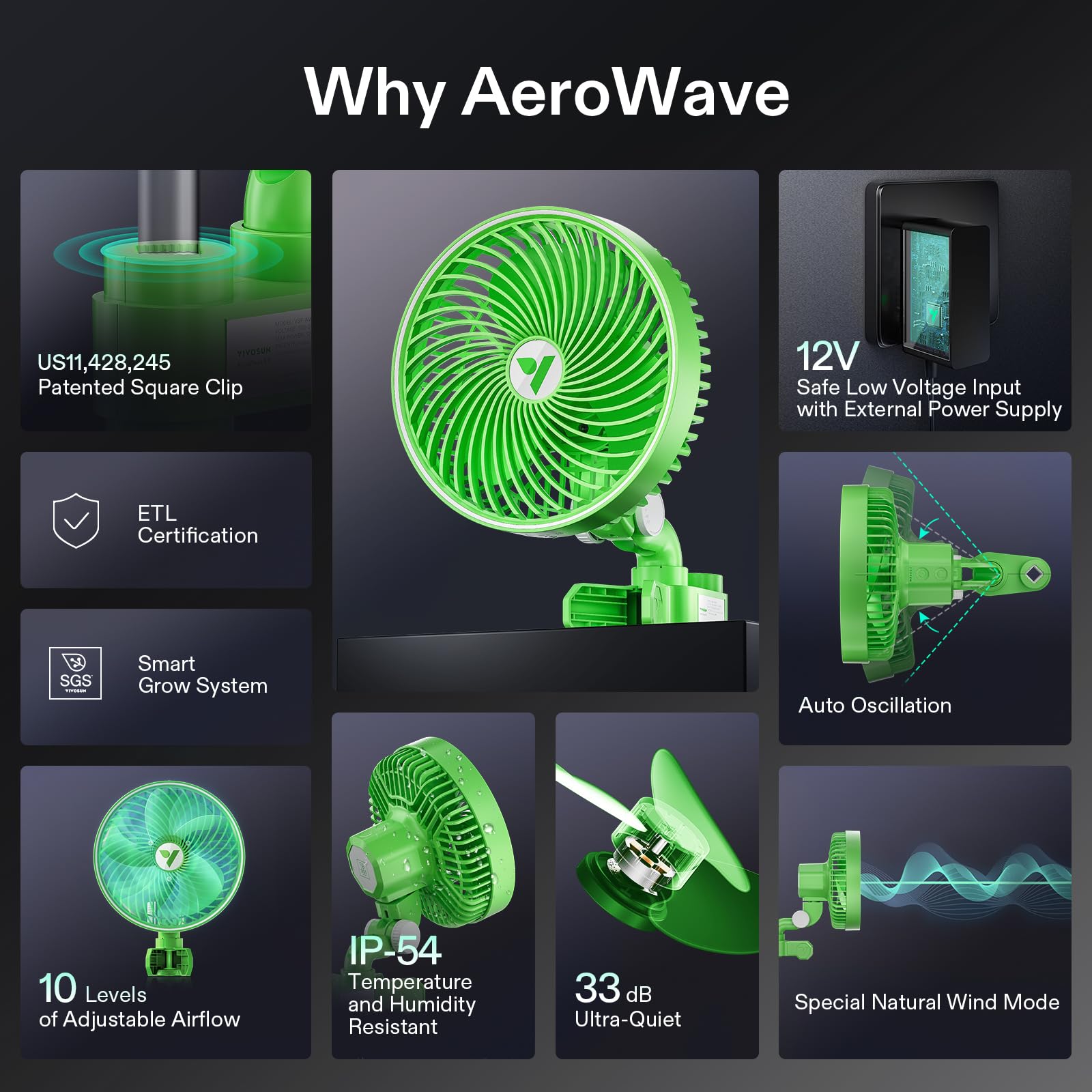 VIVOSUN AeroWave E6 5-speed control on unit with app option