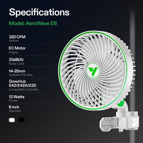 VIVOSUN AeroWave E6 mounted for hydroponic circulation and improved airflow.