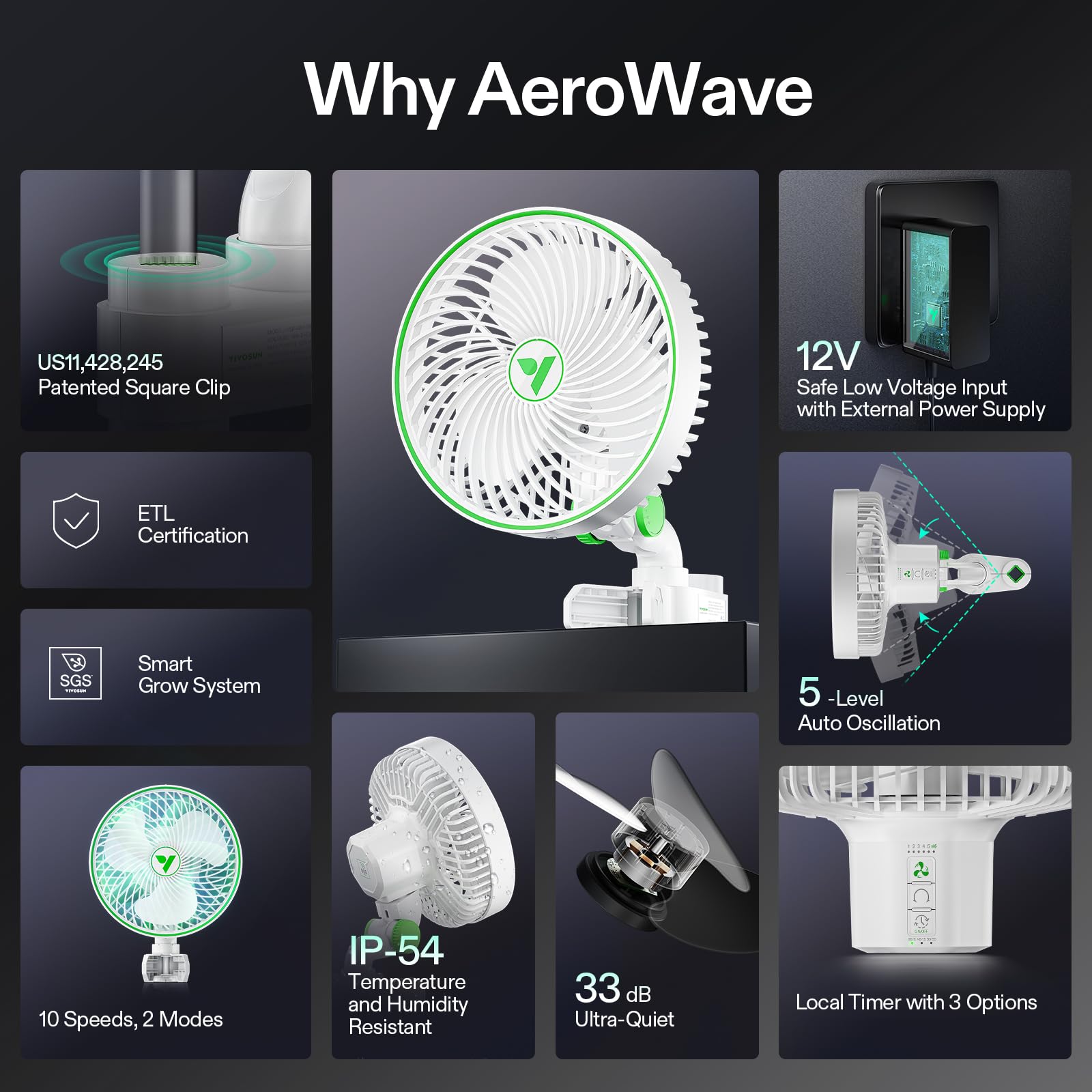 VIVOSUN AeroWave E6 demonstrates oscillation for even air distribution.