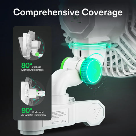VIVOSUN AeroWave E6 EC motor for powerful, quiet airflow