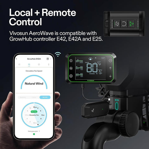 VIVOSUN AeroWave E6 Gen2 with an EC motor for efficient performance