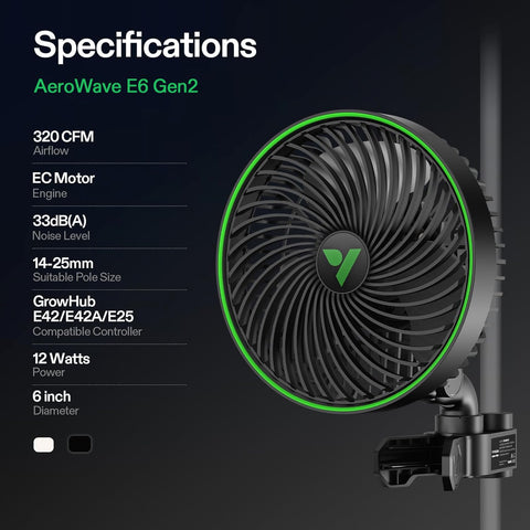 VIVOSUN AeroWave E6 Gen2 achieving quiet operation during night cycles
