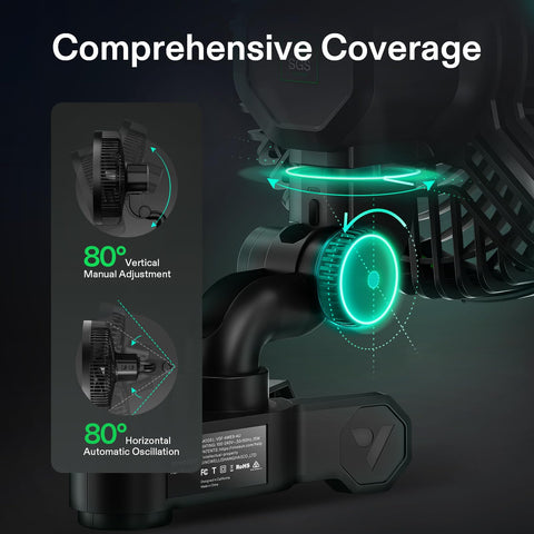 VIVOSUN AeroWave E9 demonstrates wide 80-degree auto-oscillation