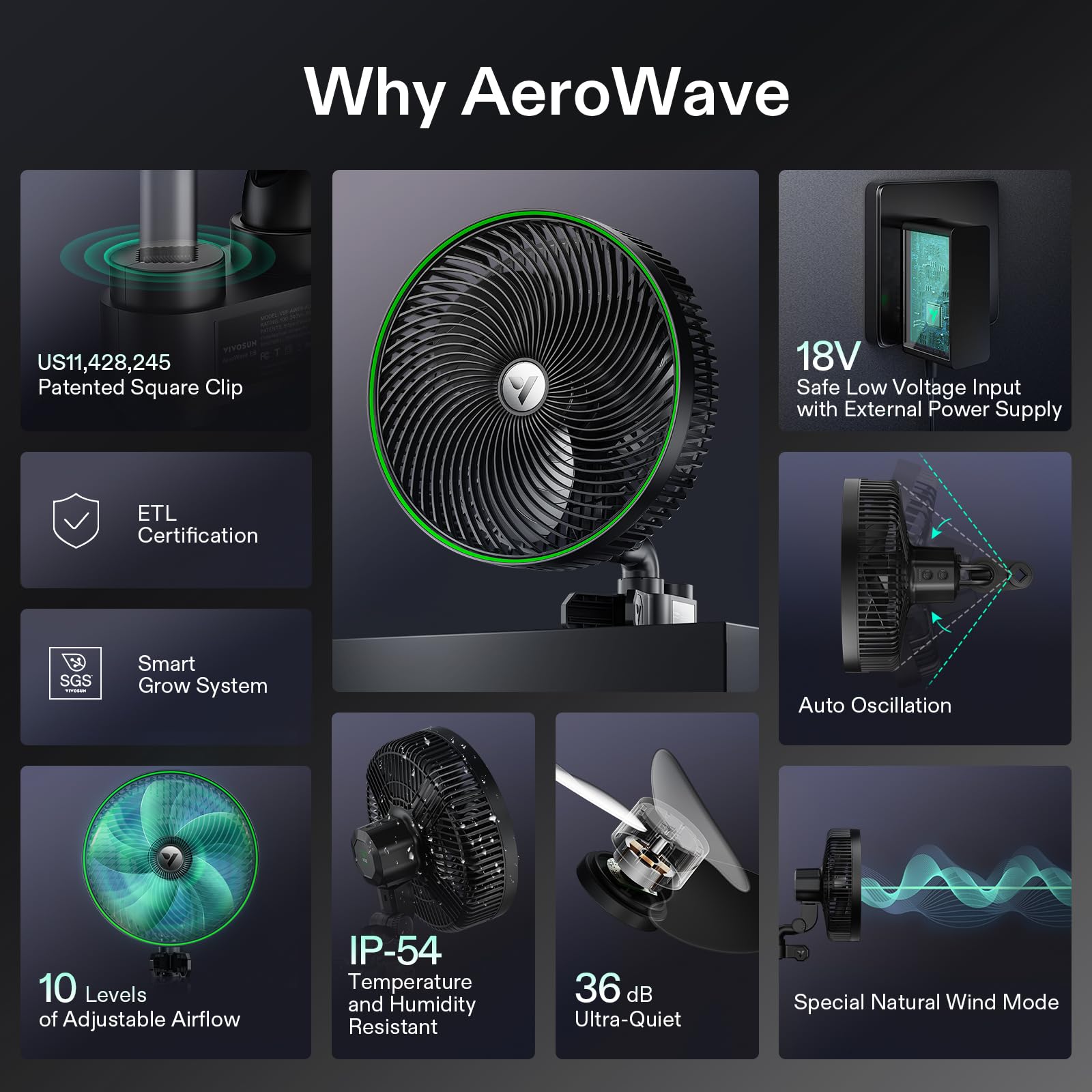 Natural wind mode on VIVOSUN AeroWave E9 aiding plant comfort