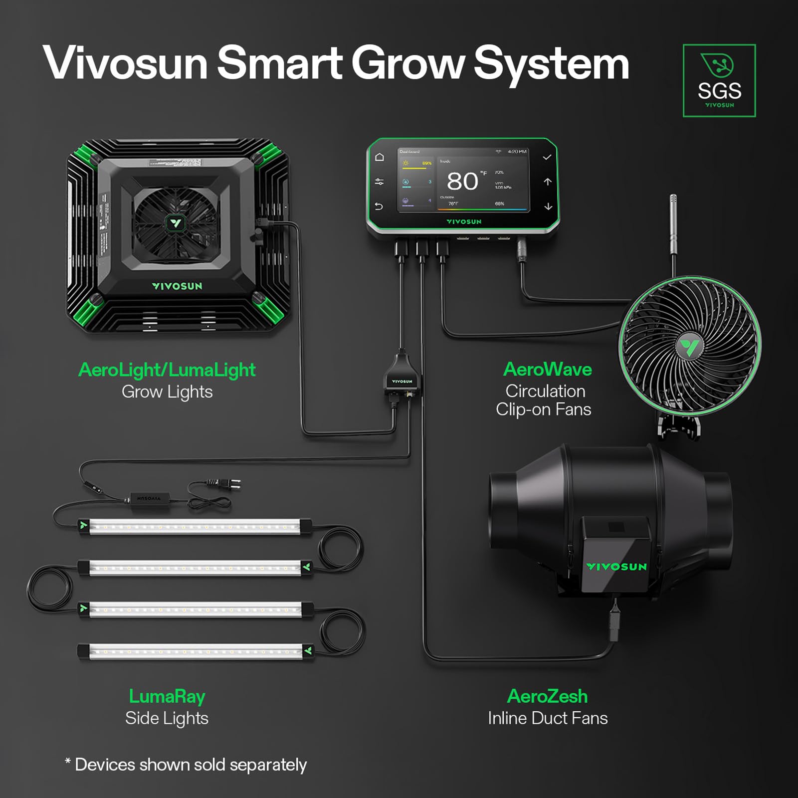 VIVOSUN app remote control lets you adjust settings from anywhere.