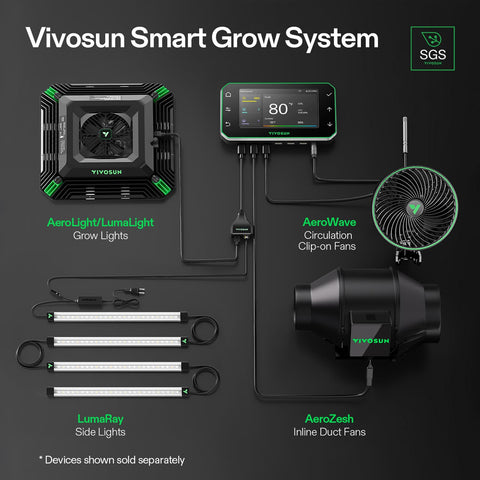 VIVOSUN app remote control lets you adjust settings from anywhere.