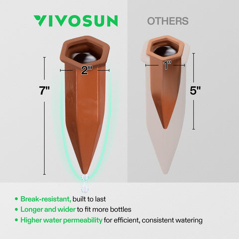 VIVOSUN spike attached to a bottle providing irrigation for plants