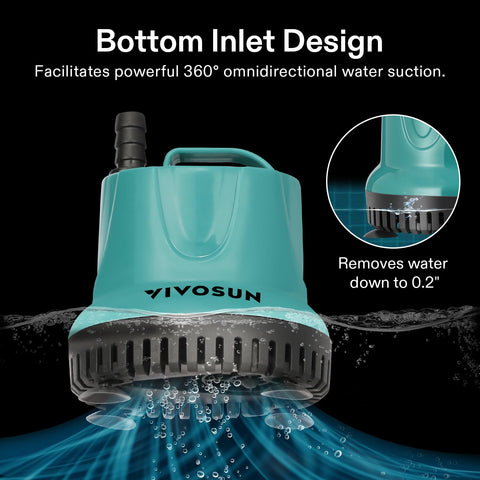 Bottom-inlet design showing 360° suction to clear debris efficiently.