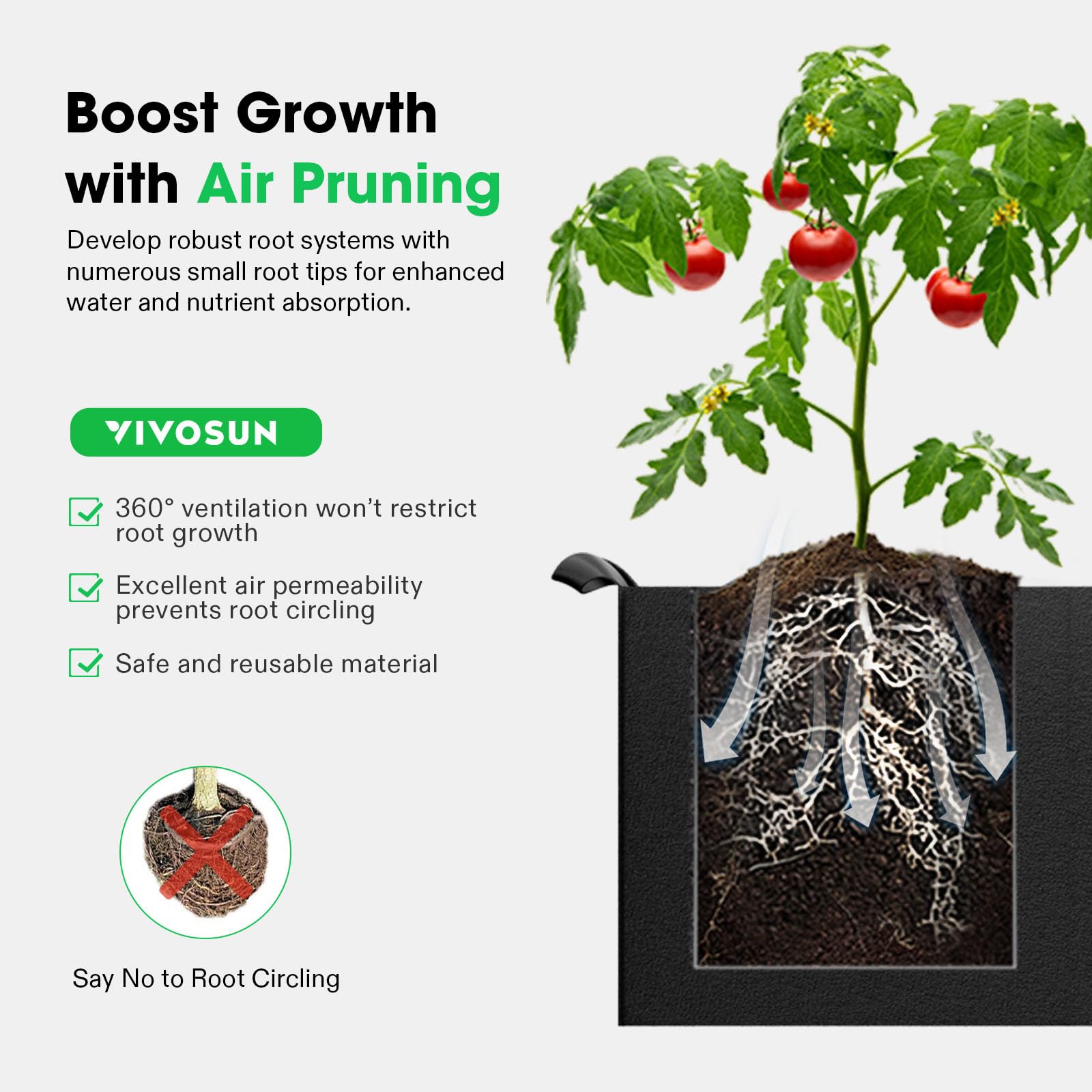Breathable fabric of the VIVOSUN bag illustrating air pruning for healthier roots.