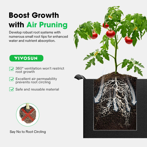 Breathable fabric of the VIVOSUN bag illustrating air pruning for healthier roots.