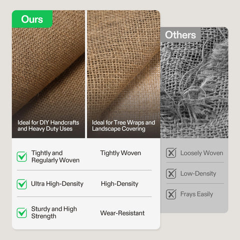 VIVOSUN burlap used to line garden beds for easier transplanting and organization.