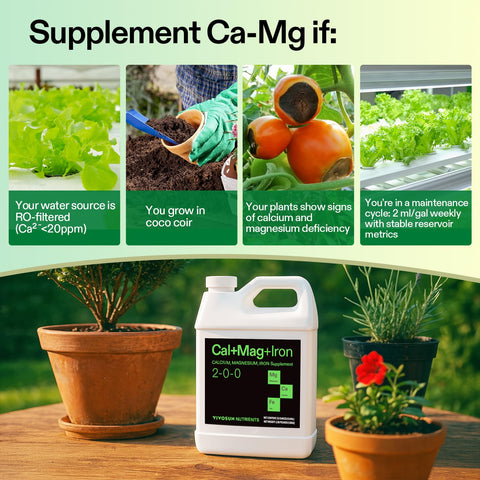 VIVOSUN Cal+Mag+Iron root zone highlights strong uptake potential.