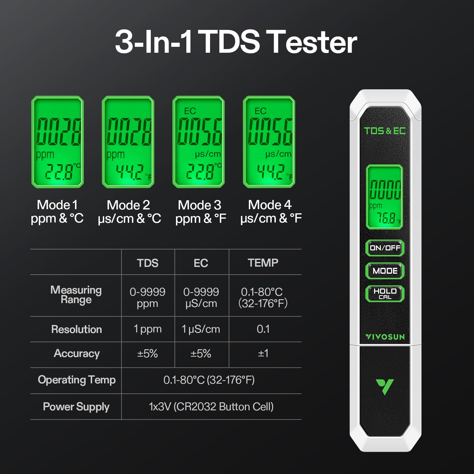 VIVOSUN calibration packs simplify pH calibration for reliable results.