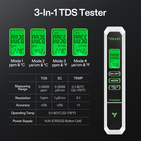 VIVOSUN calibration packs simplify pH calibration for reliable results.
