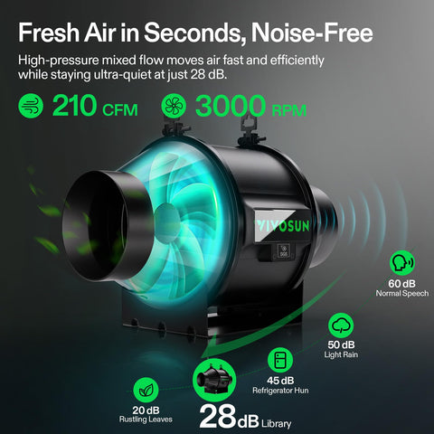 VIVOSUN RC 412 carbon filter delivers strong odor absorption for grow spaces.