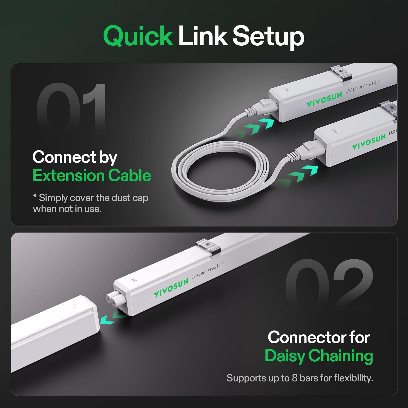 VIVOSUN daisy-chain linkable setup enables scalable multi-unit lighting.