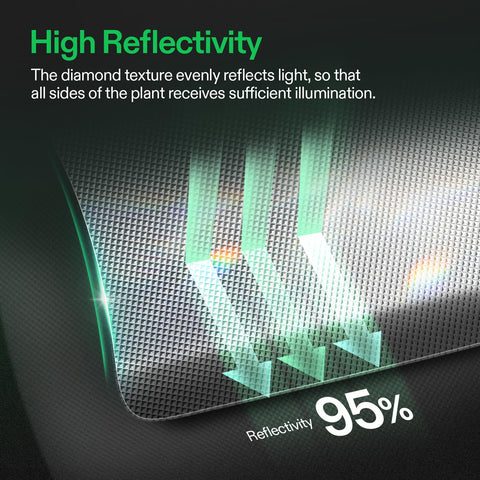 VIVOSUN diamond texture on film improves light distribution
