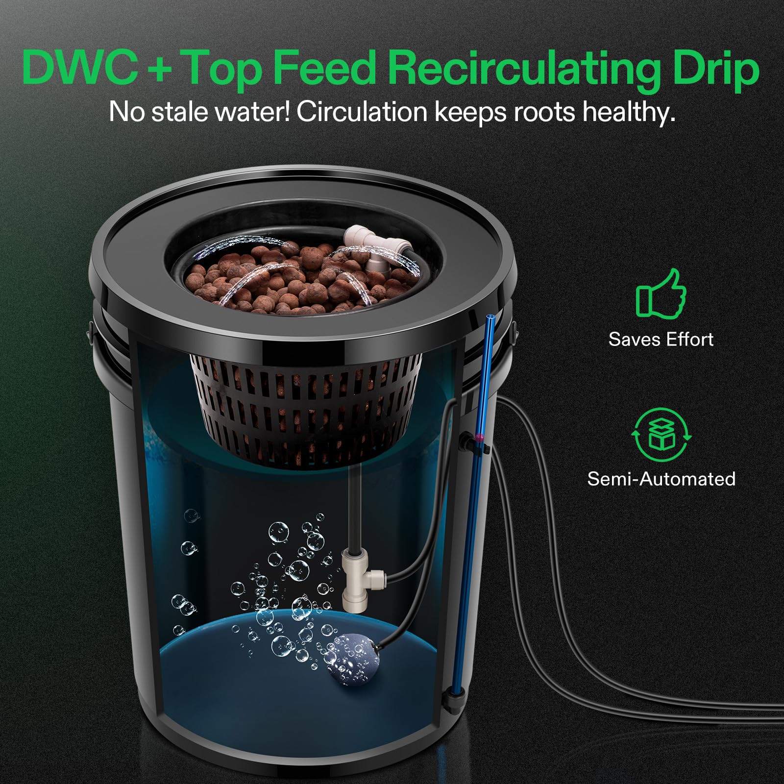 VIVOSUN drip ring system; targeted irrigation for steady nutrient supply.