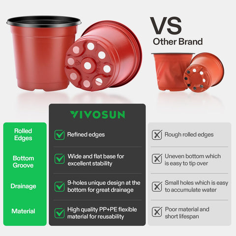 VIVOSUN durable PP+PE pots highlighting sturdy construction for reuse