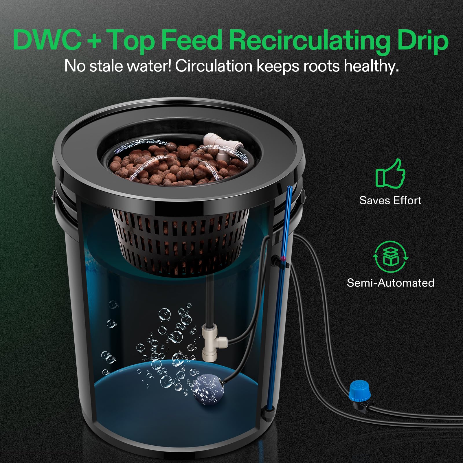 VIVOSUN DWC 8-inch baskets securely holding growing media