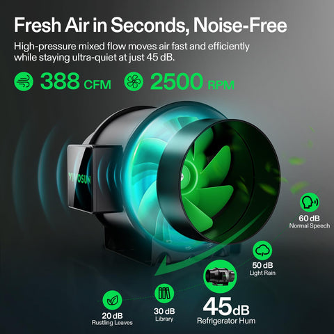 VIVOSUN E42A controller display shows real-time climate control at a glance.
