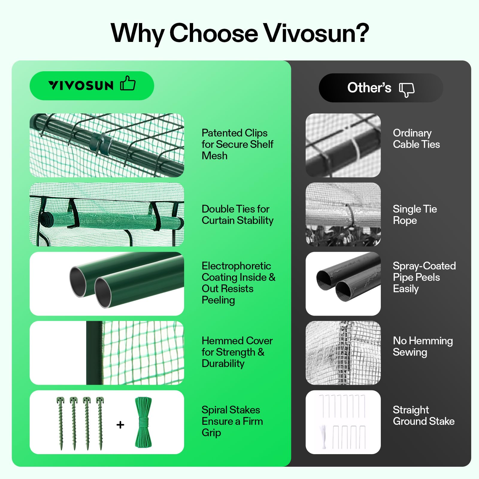 VIVOSUN easy-assembly with included hardware and guide