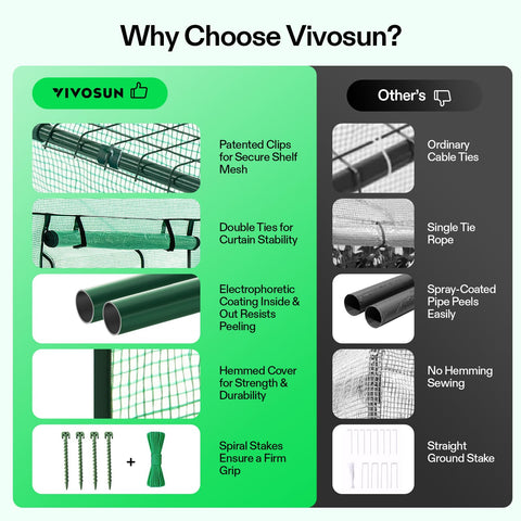 VIVOSUN easy-assembly with included hardware and guide