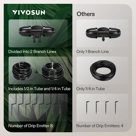 VIVOSUN DIY installation with drilling tool for quick setup