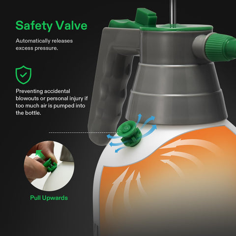 VIVOSUN extended spray rod reaches distant leaves and hard-to-reach spots.
