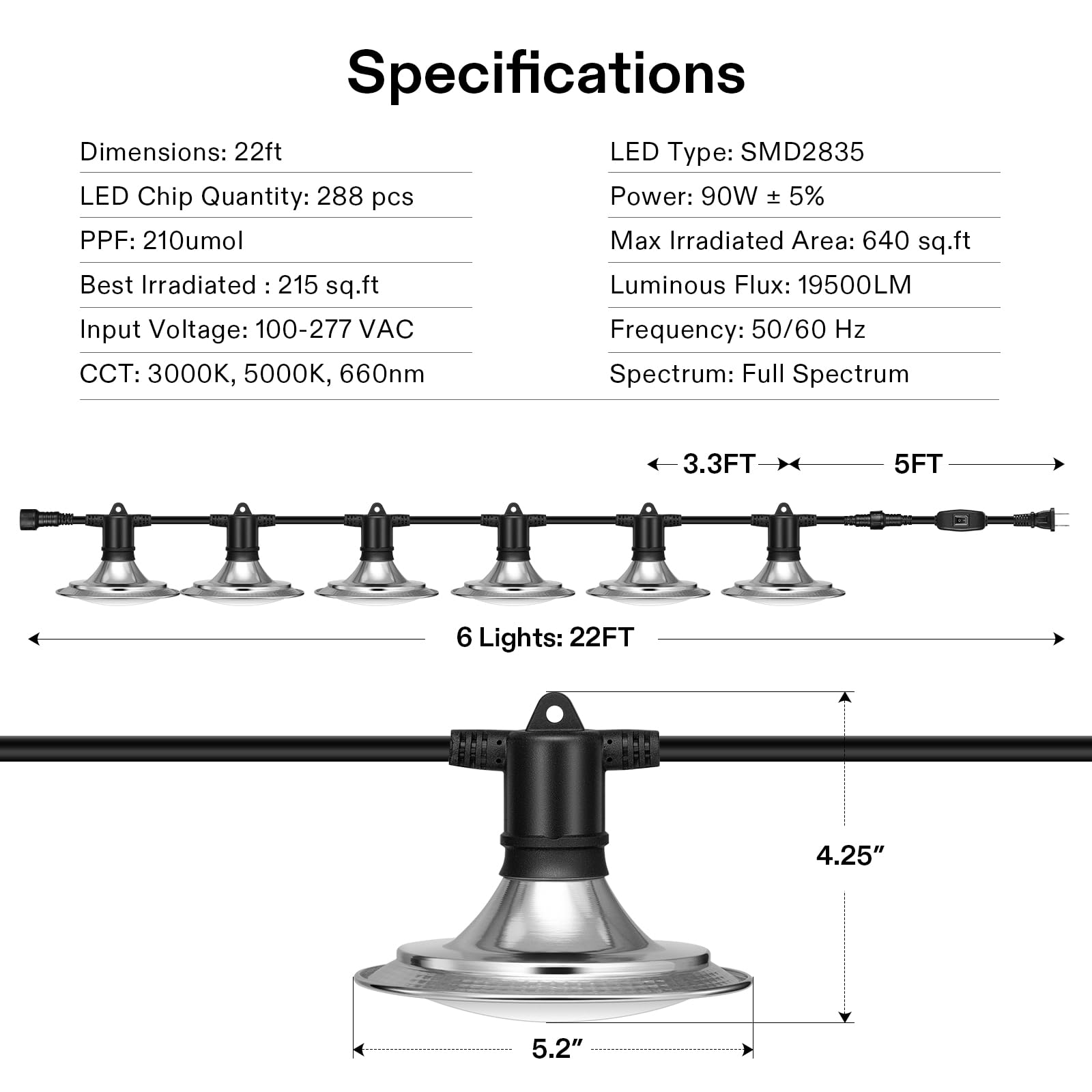 VIVOSUN full spectrum light may support flowering and fruit quality potential.