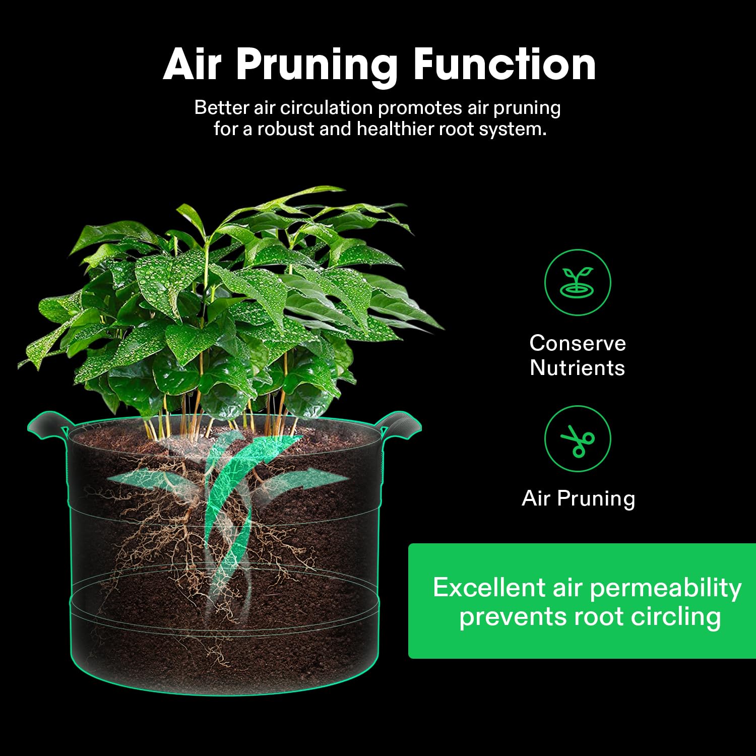 VIVOSUN reusable design supports seasonal gardening and storage.