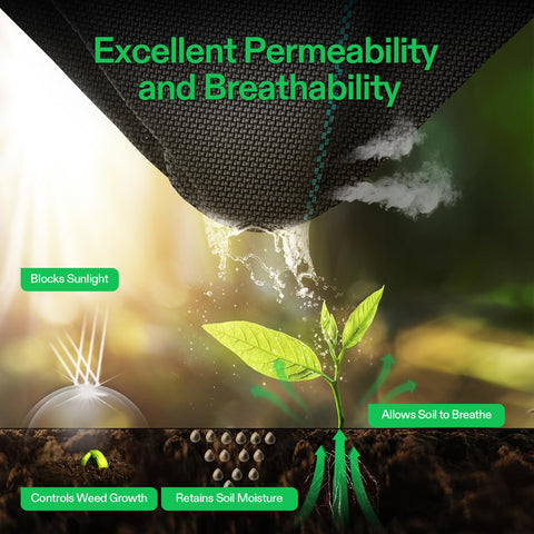 VIVOSUN green line guides help align rows for precise layout.