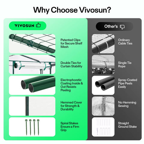 VIVOSUN space-saving design maximizes small balcony growing area