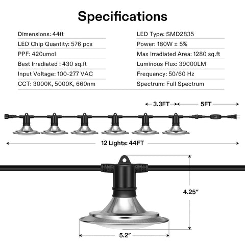 VIVOSUN greenhouse and garden supplemental light for crops
