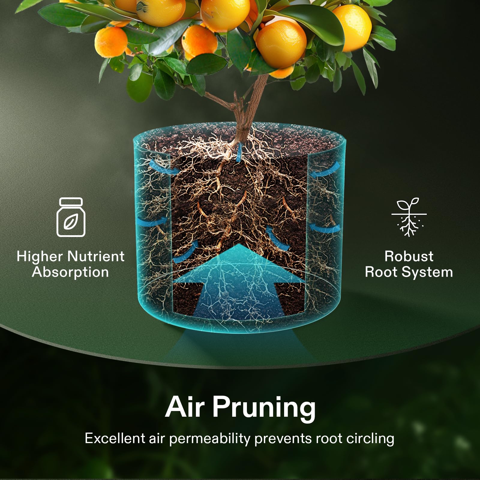 VIVOSUN grow bags designed for reuse as a durable alternative to plastic pots.