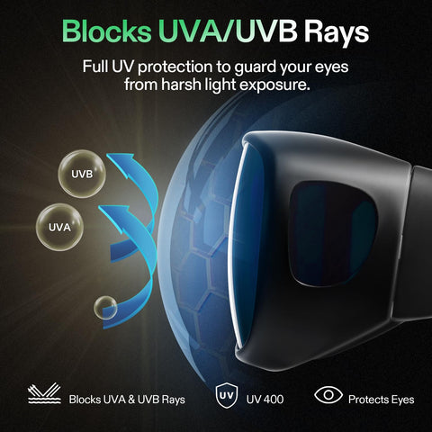 VIVOSUN grow room glasses vision-clarity lens for precise plant checks under lights