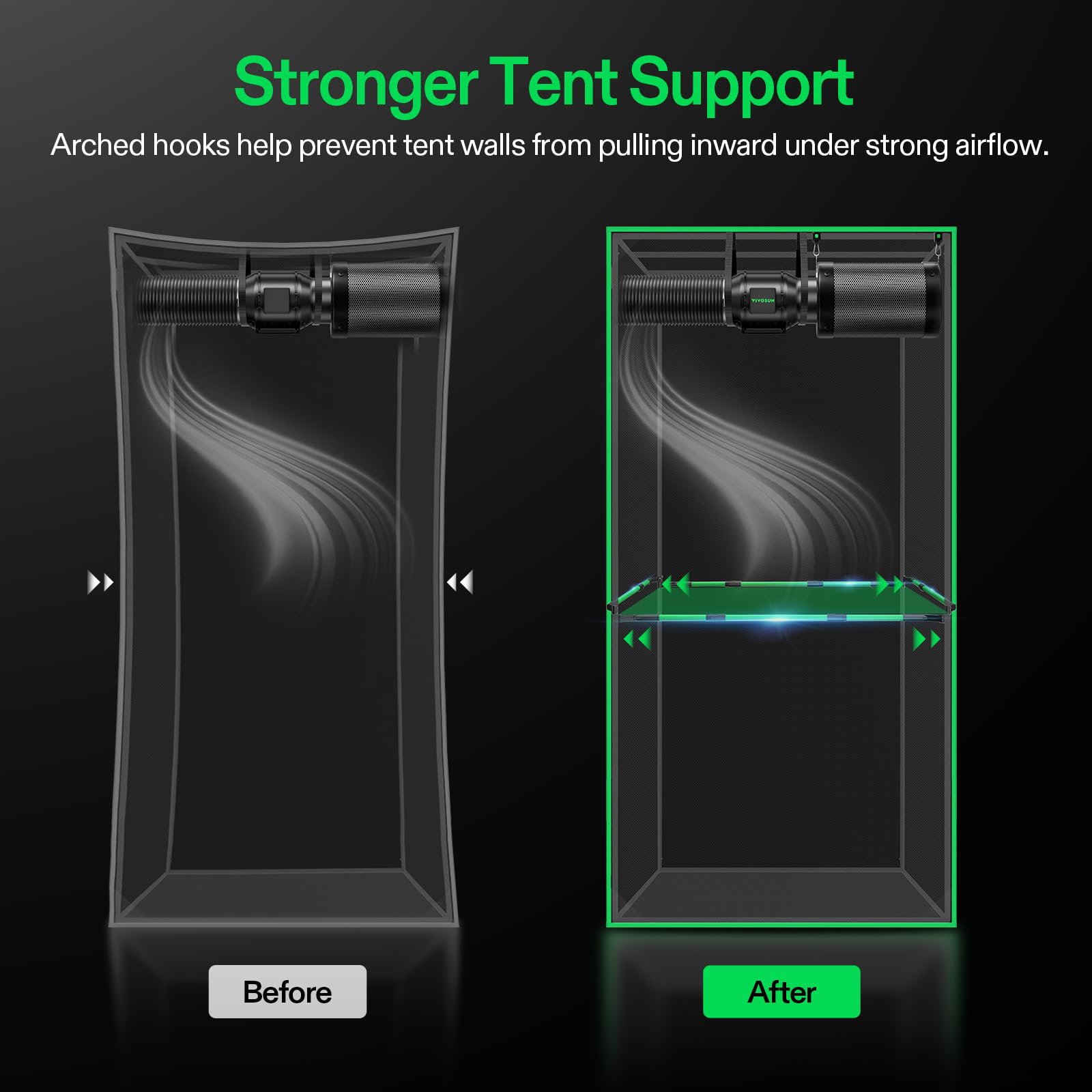 VIVOSUN-wide compatibility fits 3.3x3.3, 4x2, 4x4, and 5x5 tents