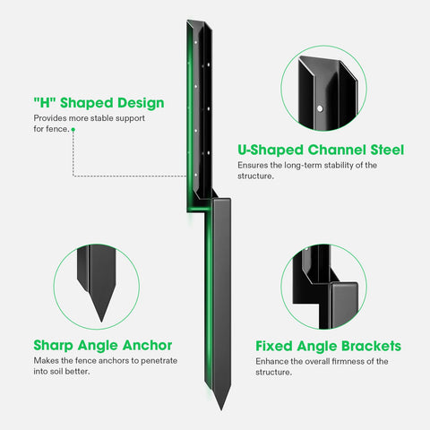 VIVOSUN H-design bracket in use demonstrates stable support against wobble
