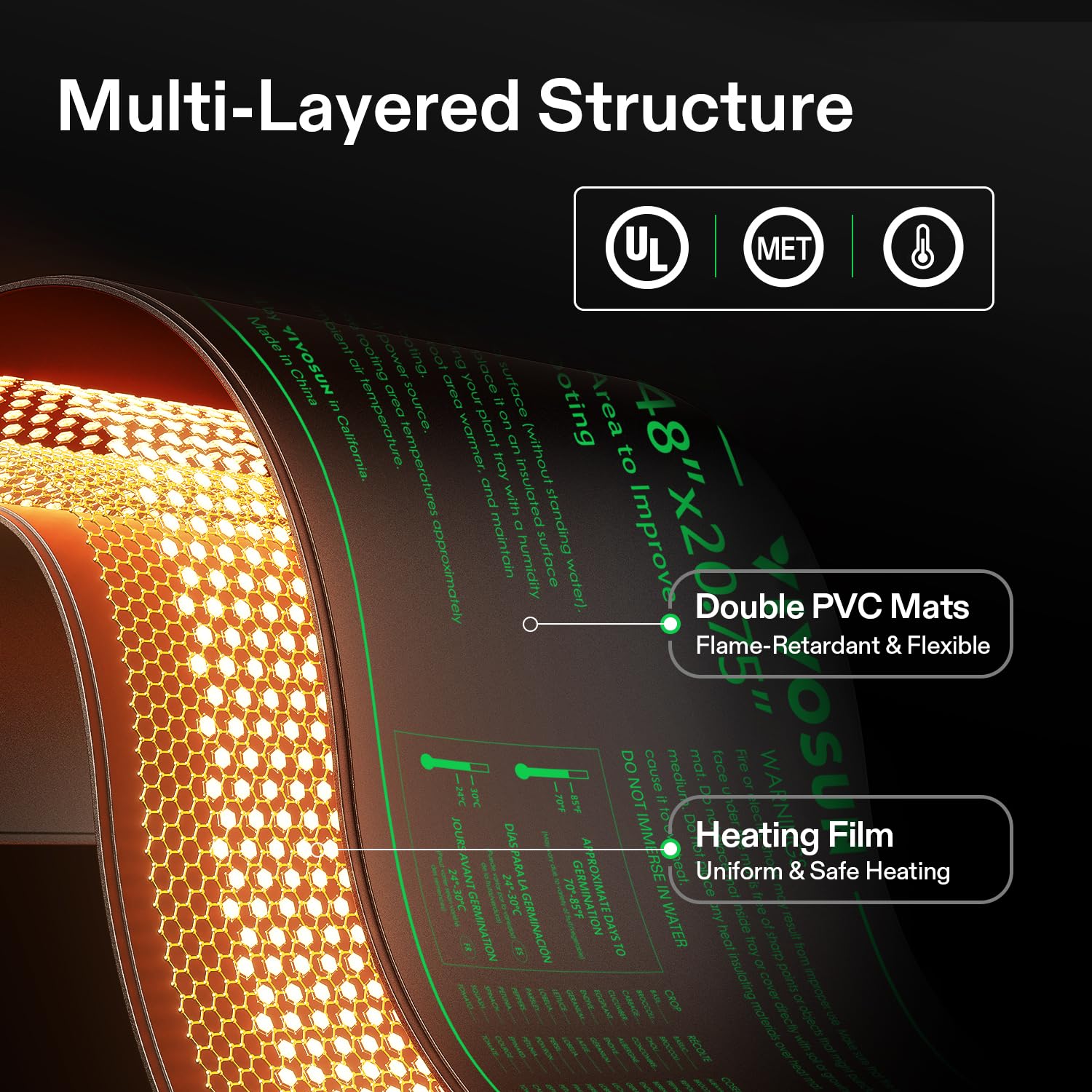 Close-up of VIVOSUN heat mat texture showing durable PVC surface