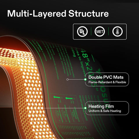 Close-up of VIVOSUN heat mat texture showing durable PVC surface
