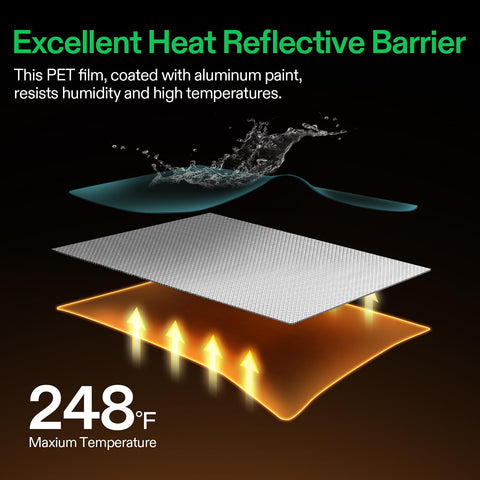 VIVOSUN heavy-duty Mylar film in use, showing durability and moisture resistance.